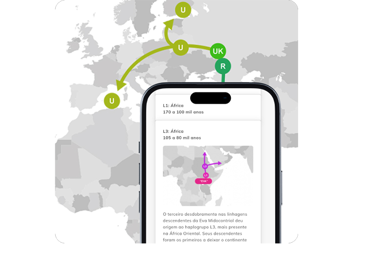teste genético